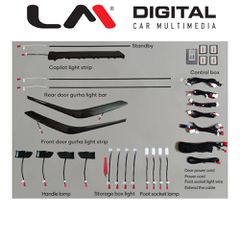 LM DIGITAL LM AMBIENT TOYOTA 2 Ατμοσφαιρικός , Εσωτερικός Φωτισμός Για Toyota Corolla 2019