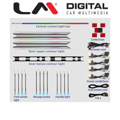 LM DIGITAL LM AMB ADA3 21KIT Ατμοσφαιρικός, Εσωτερικός Φωτισμός Για Audi A3 2021