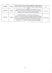 Κλούβα Volkswagen 2020 Transporter T6,4X4 Ελληνικό,LONG,ΟθόνηCarplay,Βιβλίο service-thumb-44