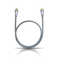 Oehlbach HIGHSPEED SL Καλώδιο High-Speed HDMI με Ethernet 0,5m Γκρι (Τεμάχιο)