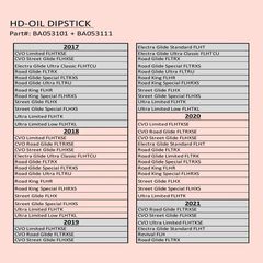 Koso Oil Dipstick Silver Housing - Positive Lcd