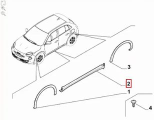 Fiat 600/Alfa Romeo junior ‘23-26 Αριστερός (Πλαστικός) Μαρσπιες 735785678-thumb-1