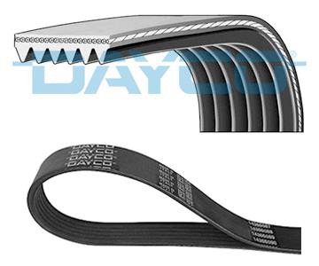 Ιμάντας poly-V DAYCO 6PK2415