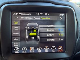 Jeep Renegade 2022 T4 4xe PLUG IN HYBRID LIMITED "NIGHT EAGLE" ΜΕ SERVICE!!!-thumb-28