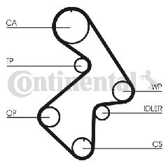 Οδοντωτός ιμάντας CONTINENTAL CTAM CT998