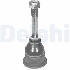 Άρθρωση υποστήριξης DELPHI TC360