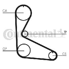 Οδοντωτός ιμάντας CONTINENTAL CTAM CT626