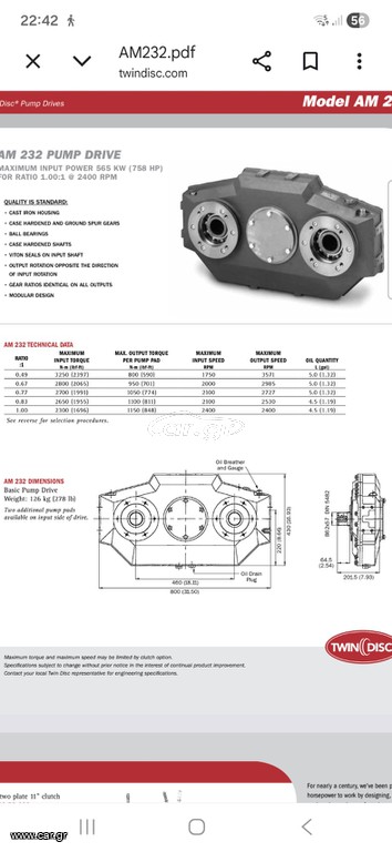 AM232 twindisc