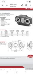 AM232 twindisc