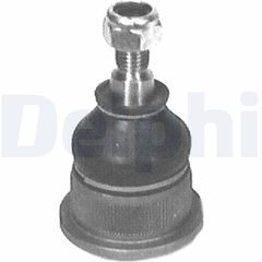 Άρθρωση υποστήριξης DELPHI TC284