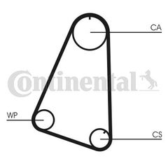 Οδοντωτός ιμάντας CONTINENTAL CTAM CT504