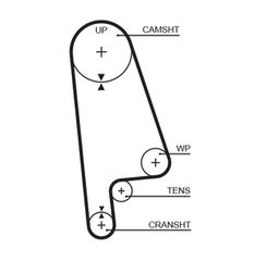 Οδοντωτός ιμάντας PowerGrip™ GATES 5233XS