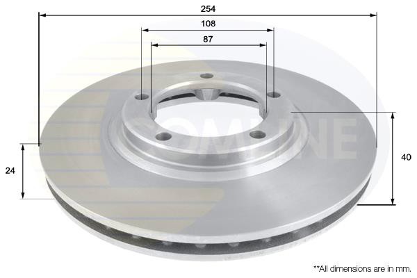 Δισκόπλακα Comline COMLINE ADC1040V