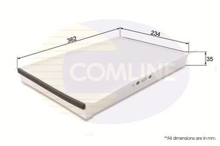 Φίλτρο, αέρας εσωτερικού χώρου COMLINE EKF175