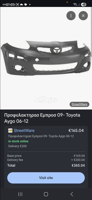 Προφυλακτήρας aygo