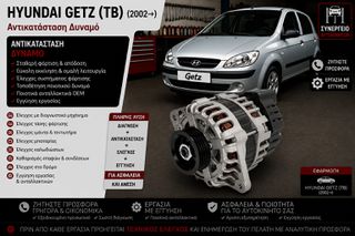 HYUNDAI GETZ (TB) (2002→) - Αντικατάσταση Δυναμό