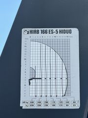 Ανατροπή + Γερανός Mercedes-Benz 2009 MB AXOR 1833 ΣΟΥΣΤΑ 208.000ΚΜ-thumb-48