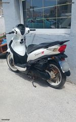 Sym Symphony ST 200i 2016