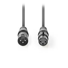 NEDIS COTH15010GY50-thumb-1