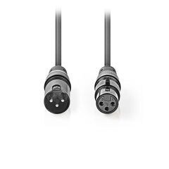 NEDIS COTH15010GY05-thumb-1