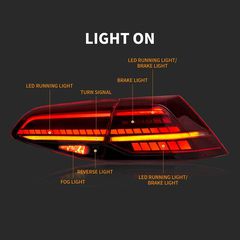 Πισινά Φανάρια Set Για Vw Golf VII 7 & 7.5 11-19 Led Bar Dynamic Facelift 7.5 GTIR Look ΚόκκινοΦιμέ VLand-thumb-2