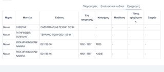 ΒΑΛΒΙΔΑ ΟΠΙΣΘΕΝ NISSAN D21 '92-'97 2WD/4WD TD25/KA24E/ TERRANO/ CABSTAR Κωδικός: 32005-21U00-thumb-2
