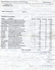 Mazda MX-5 1998 1.6 σε πλήρη λειτουργία ολόκληρο μόνο για ανταλλακτικά-thumb-22