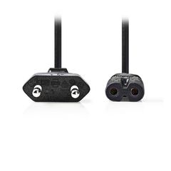 NEDIS PCGB11040BK20-thumb-1