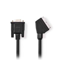 NEDIS CVGL31550BK20-thumb-1