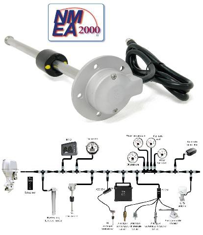 N5-400 Level sensor NMEA2000, 10 mm resolution FRG250400