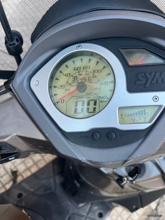 Sym Symphony ST 125 2017