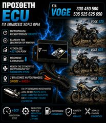 Παράλληλος Εγκέφαλος ECU VOGE DS525X