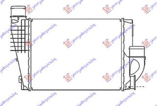 ΨΥΓΕΙΟ INTERCOOLER 1.6-2.0 HDI-BlueHDI ΠΕΤΡΕΛΑΙΟ (300x250x50)