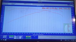 Audi S5 2010 500 HP  650NM  0-100 4sec  Last Price !-thumb-7
