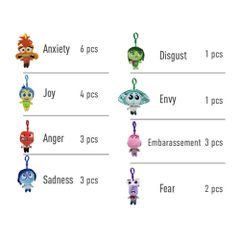 Disney Pixar Inside Out assorted plush keychain-thumb-1