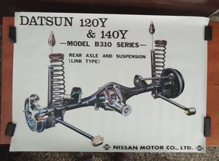 Συλλεκτική Αυθεντική Αφίσα Datsun 120Y & 140Y (B310) - Nissan Vintage (72x51 cm)