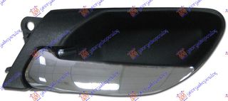 ΧΕΡΟΥΛΙ ΕΜΠΡΟΣ ΠΟΡΤΑΣ ΕΣΩ ΑΡ