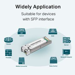 TP-Link Gigabit Single-Mode WDM Bi-Directional SFP Module-thumb-2