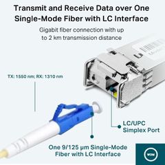 TP-Link Gigabit Single-Mode WDM Bi-Directional SFP Module-thumb-3