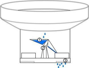 Netatmo NRG Smart Rain Gauge-thumb-1
