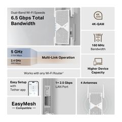 TP-Link RE405BE network extender Network repeater White 2500 Mbit/s-thumb-1