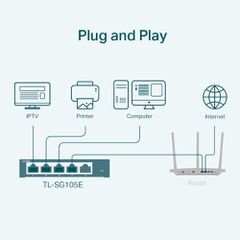 TP-Link 5-Port Gigabit Easy Smart Switch-thumb-2