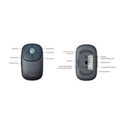 Ugreen MU102 FUN+ Bluetooth / 2.4 GHz Wireless Mouse - Black-thumb-2