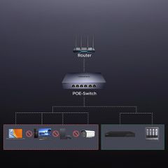 Switch Ugreen 6-Port 1Gb/s Ethernet Switch with PoE - Gray-thumb-1