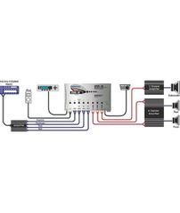 AudioControl DQL-8 Επεξεργαστής Ήχου 8 Καναλιών 400W RMS (Τεμάχιο)-thumb-2