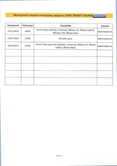 Κλούβα Ford 2020 Transit Courier,Ελληνικό,1ο Χέρι, Βιβλίο,Οθόνη,2 Ετη Εγγύηση-thumb-39