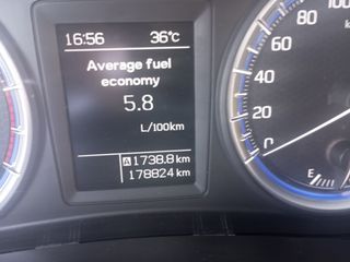 Suzuki SX4 S-Cross 2017 1600 TDI  120HP-thumb-17
