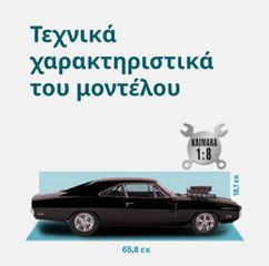 Πωλείται το θρυλικό Dodge Charger R/T του Fast&Furious