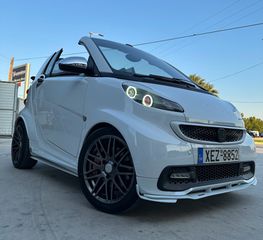 Smart ForTwo 2012