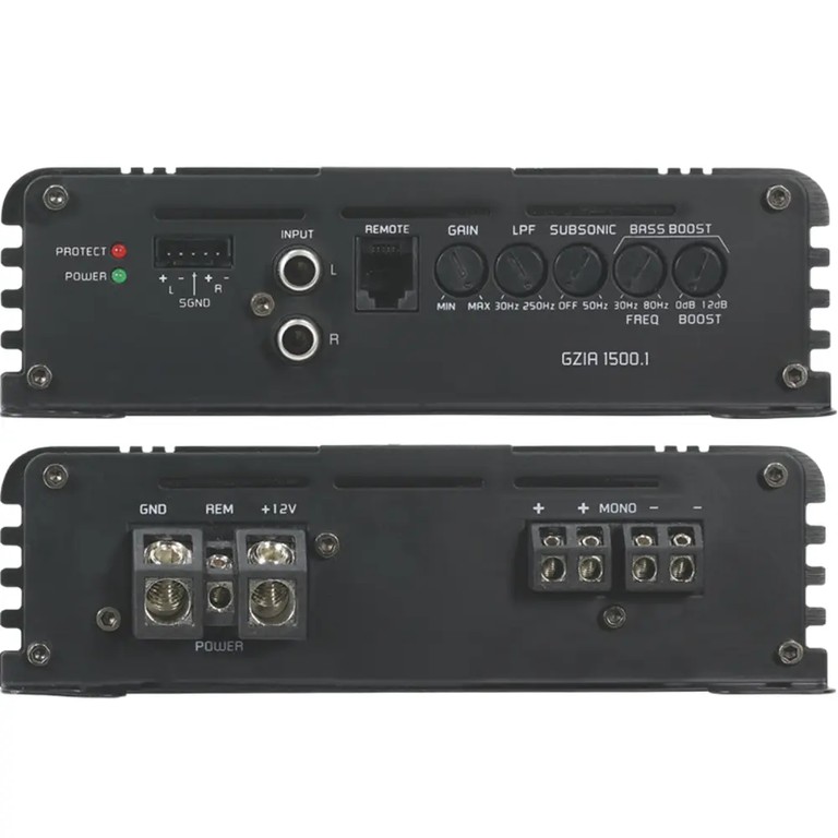 GZIA 1500.1